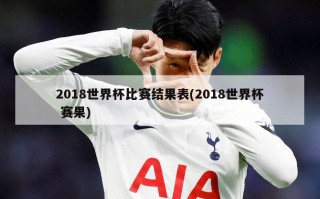 2018世界杯比赛结果表(2018世界杯 赛果)