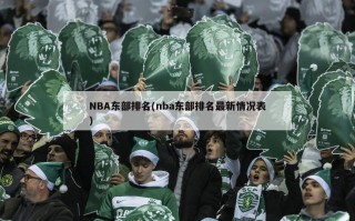 NBA东部排名(nba东部排名最新情况表)