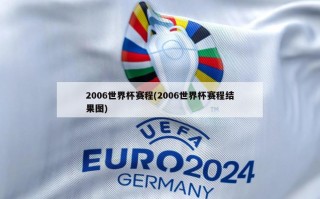 2006世界杯赛程(2006世界杯赛程结果图)